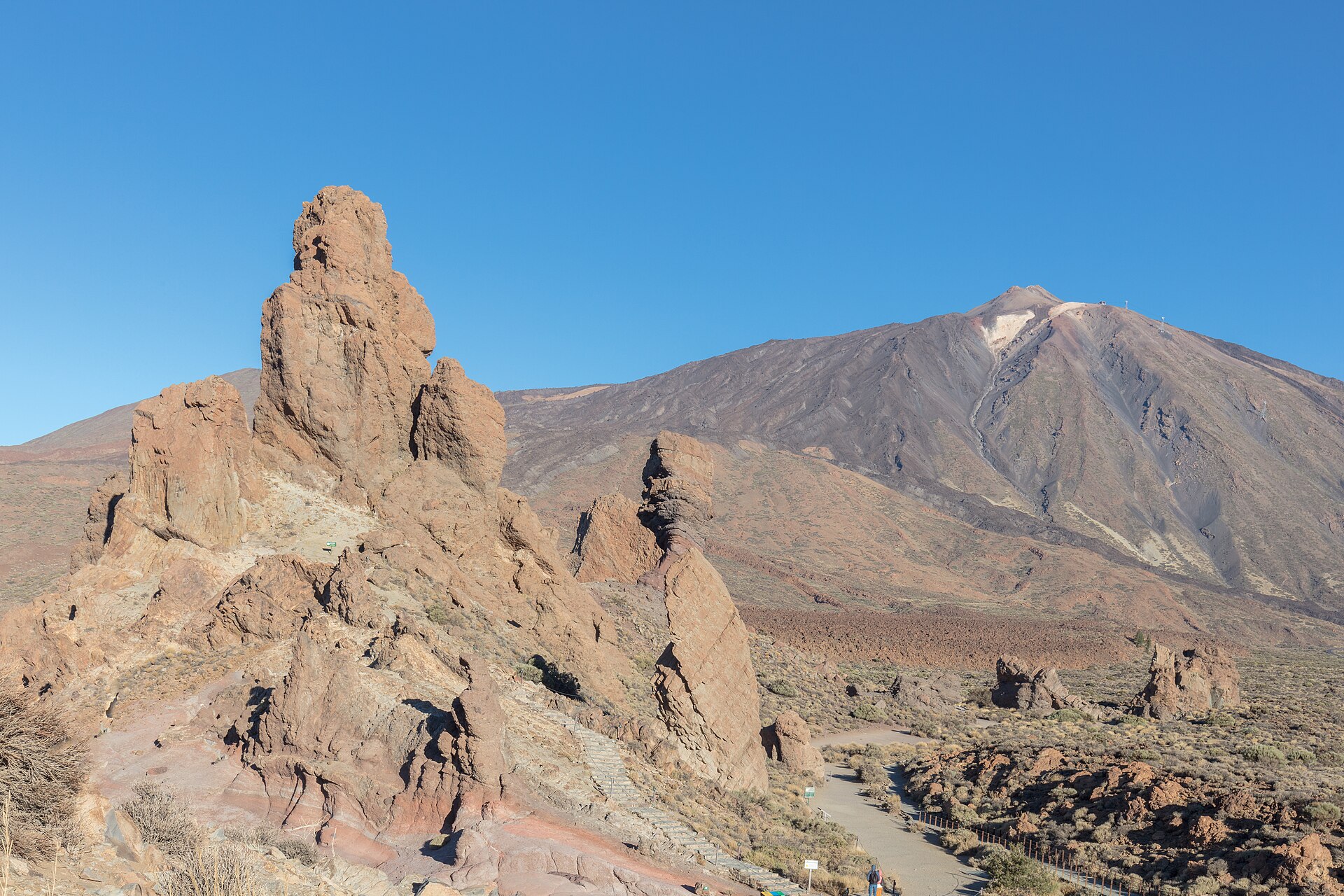 Teide and Roques de García, Teide National Park, Tenerife, Spain